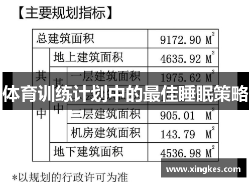 体育训练计划中的最佳睡眠策略