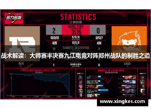 战术解读：大师赛半决赛九江电竞对阵郑州战队的制胜之道