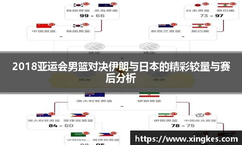 2018亚运会男篮对决伊朗与日本的精彩较量与赛后分析